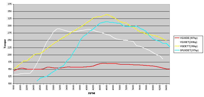 comparos-1.gif (11972 bytes)