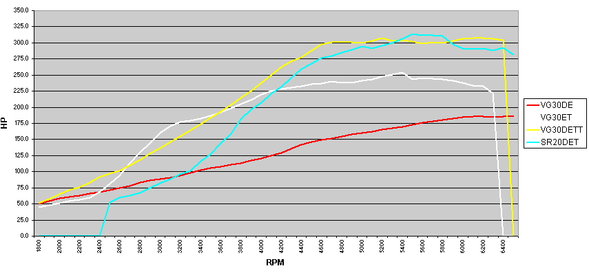 comparos-2.gif (9512 bytes)