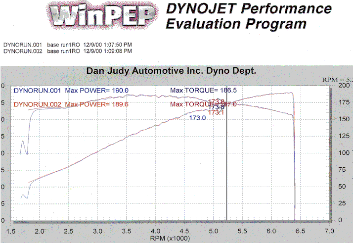 2k_max_5-speed.gif (49368 bytes)