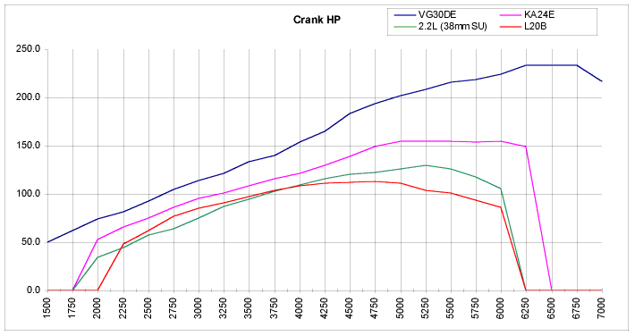 hp_comparo1.gif (16611 bytes)