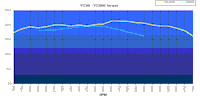 midsohc-vs-dohc-tq.gif (3084 bytes)