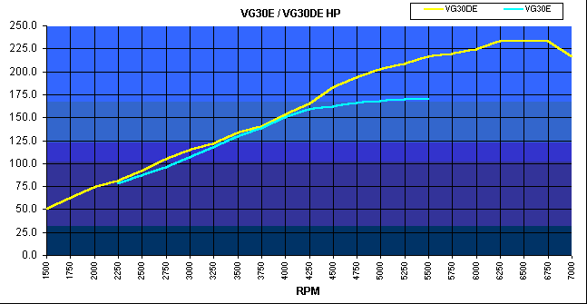 sohc-vs-dohc-hp.gif